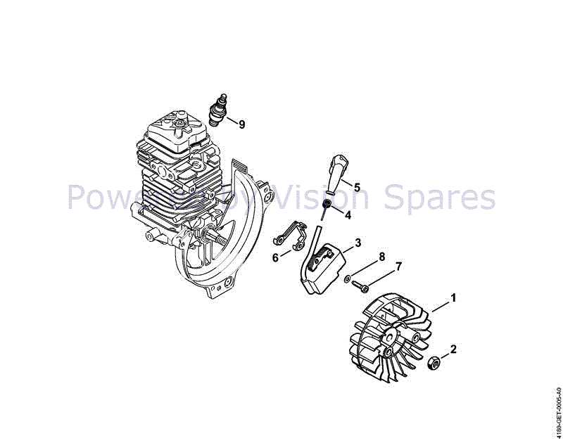 stihl fs111rx parts diagram