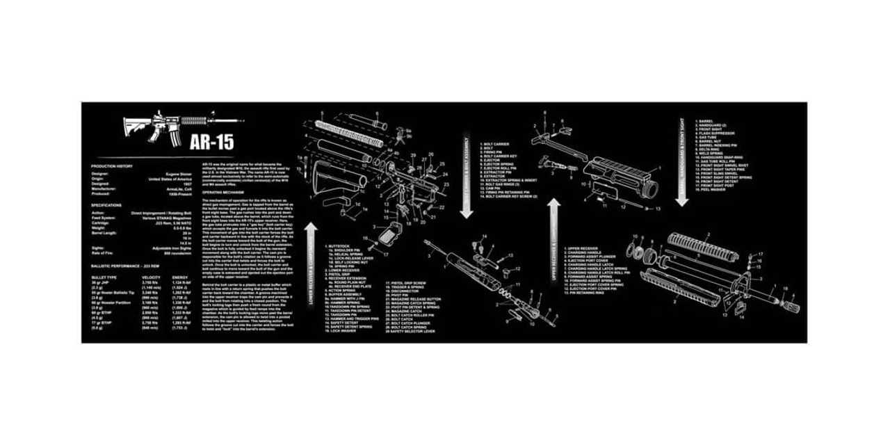 ar 15 gun parts diagram