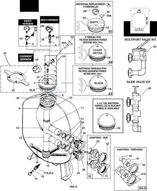 hayward pool sand filter parts diagram