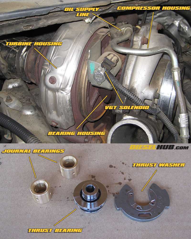 6.0 powerstroke parts diagram