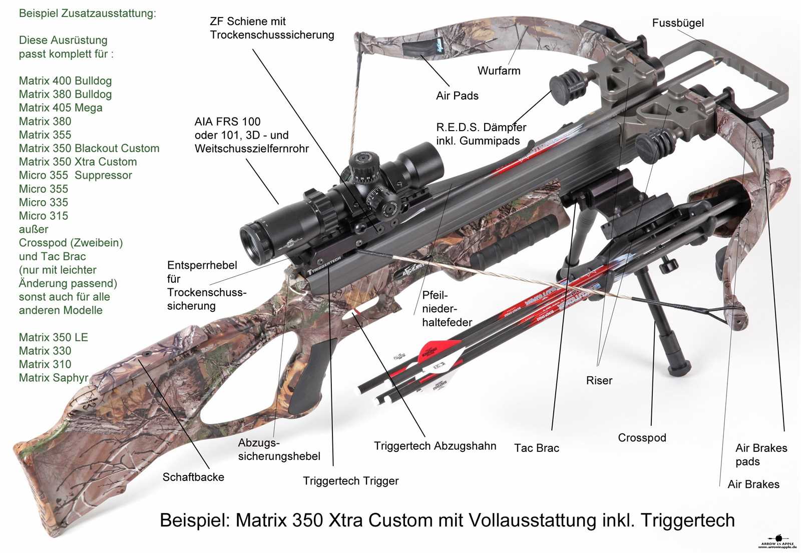 crossbow parts diagram