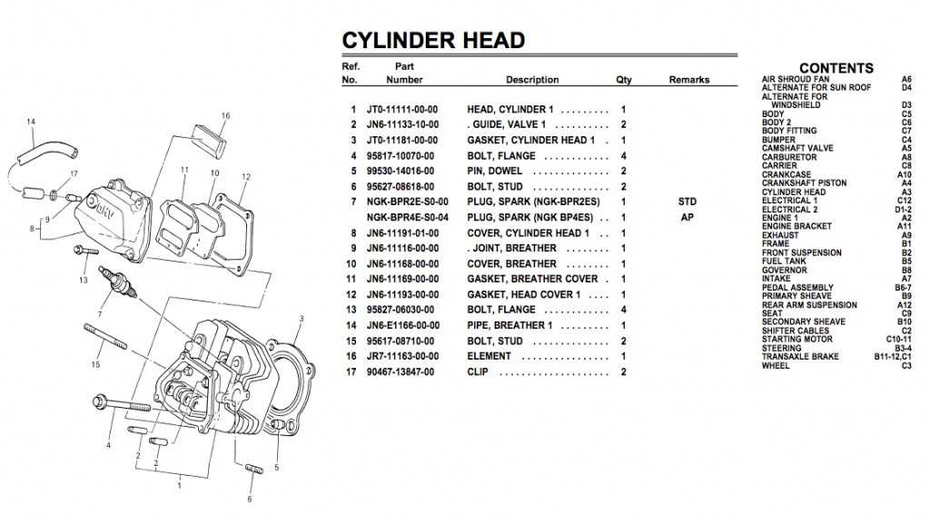 gas powered ez go golf cart parts diagram