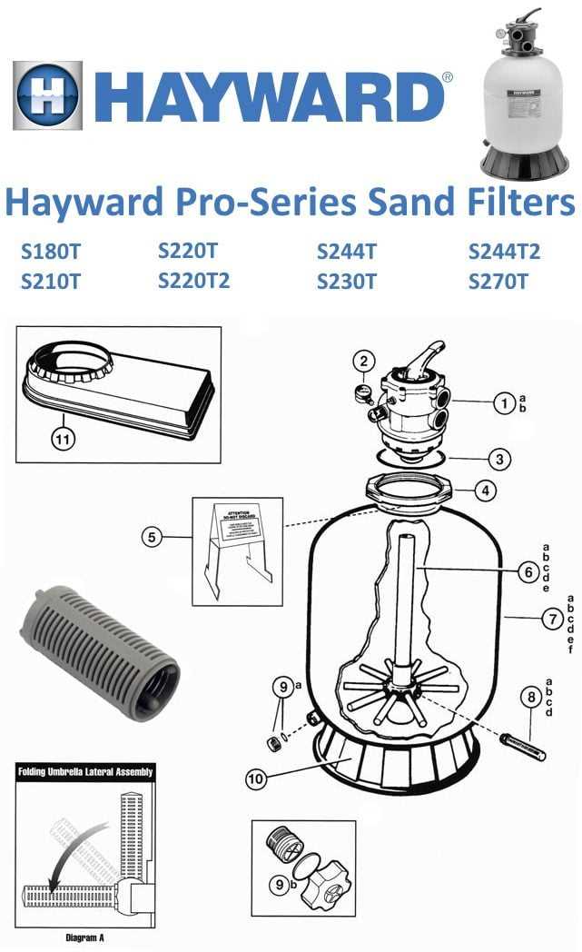 hayward s200 sand filter parts diagram