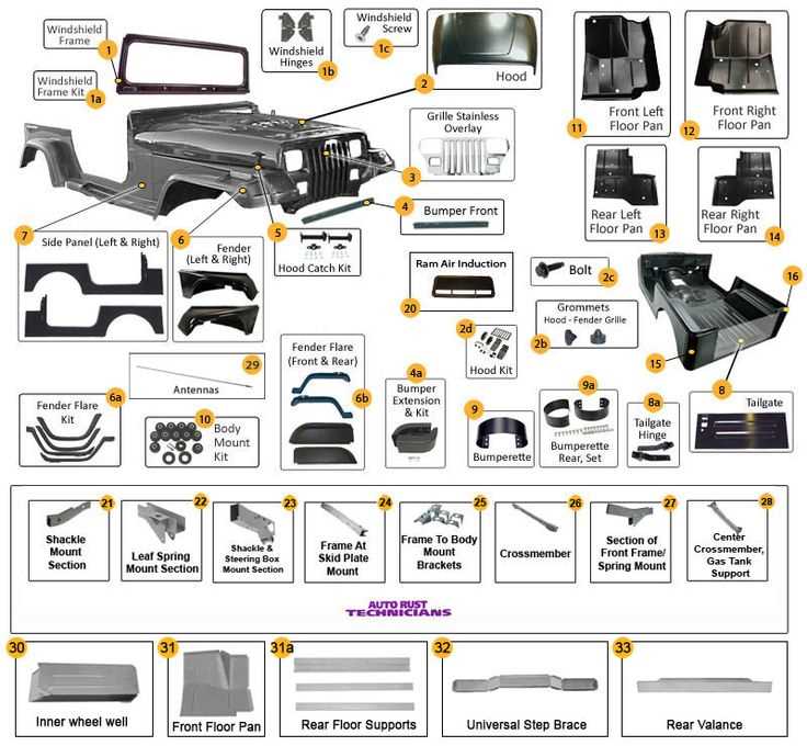 jeep tj body parts diagram