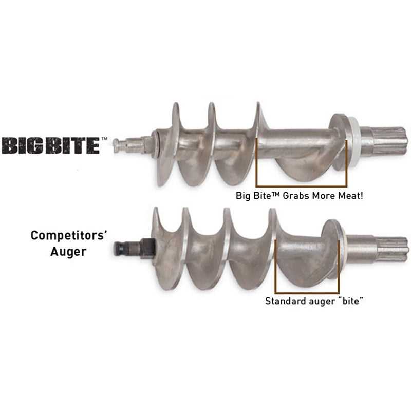 lem meat grinder parts diagram