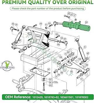 club car ds parts diagram