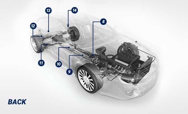 vehicle diagram parts