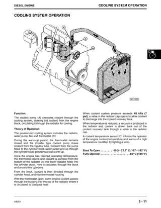 john deere 4200 parts diagrams