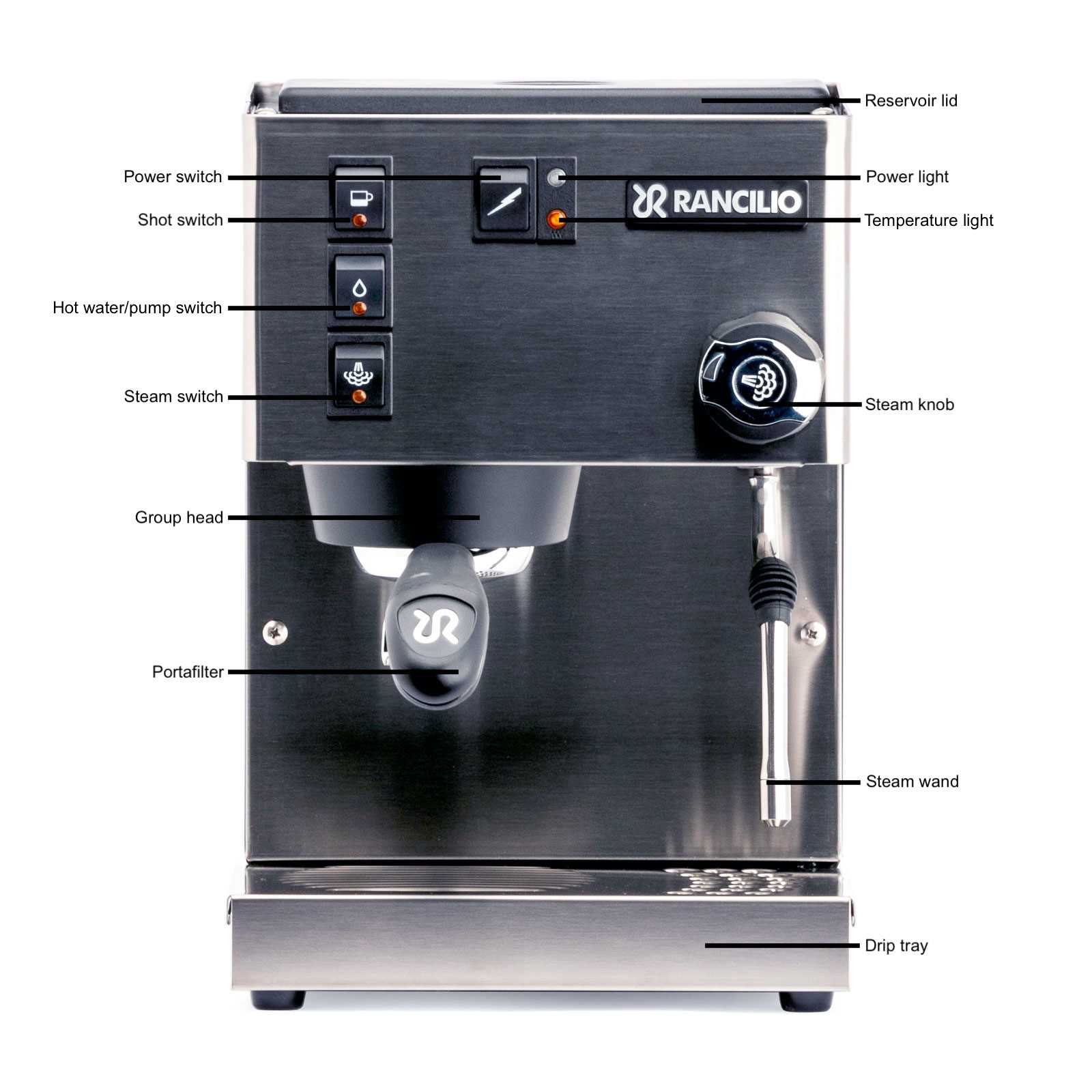 rancilio silvia parts diagram