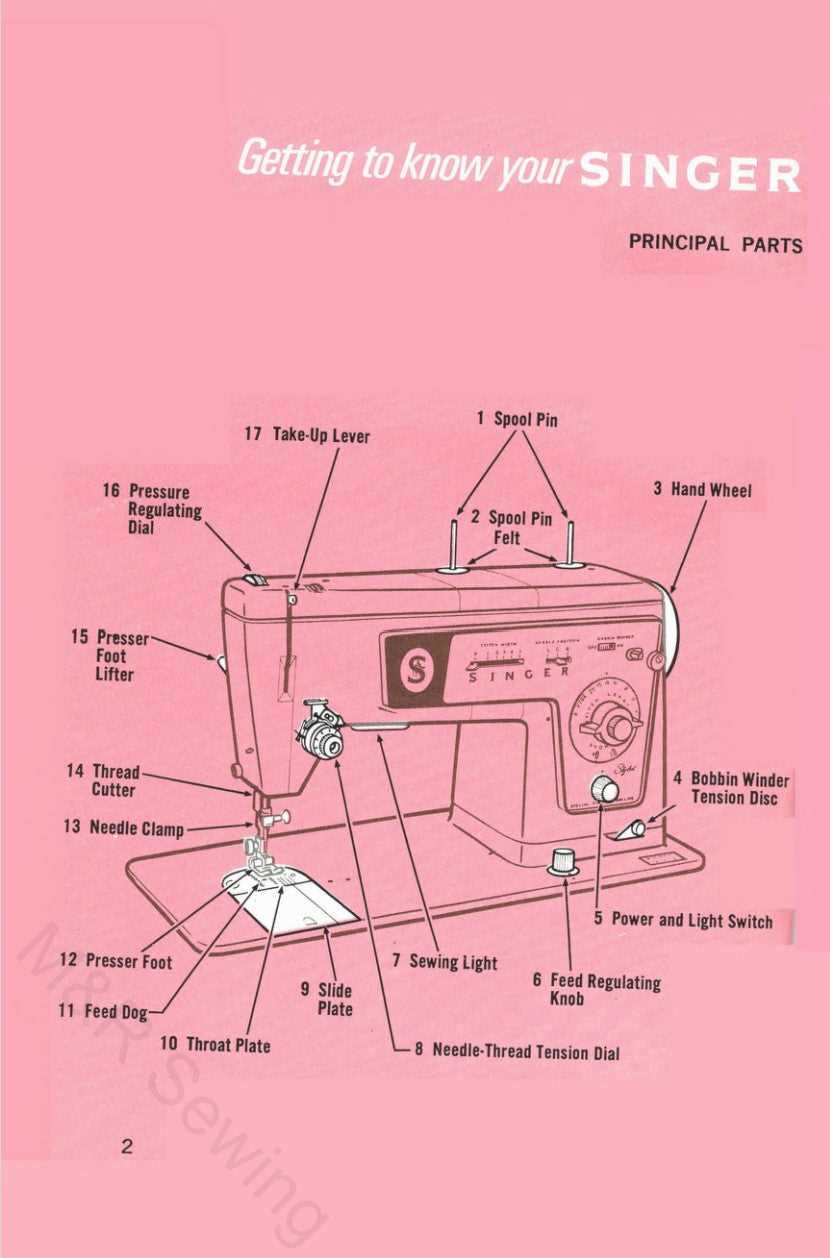 singer parts diagram