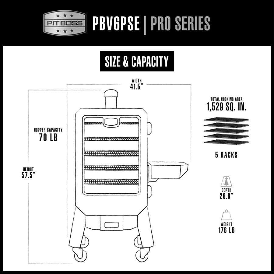 pit boss pellet grill parts diagram