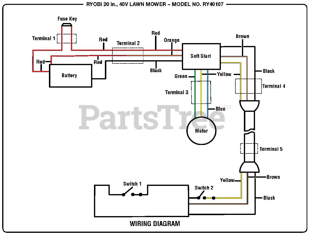 ryobi 40v lawn mower parts diagram