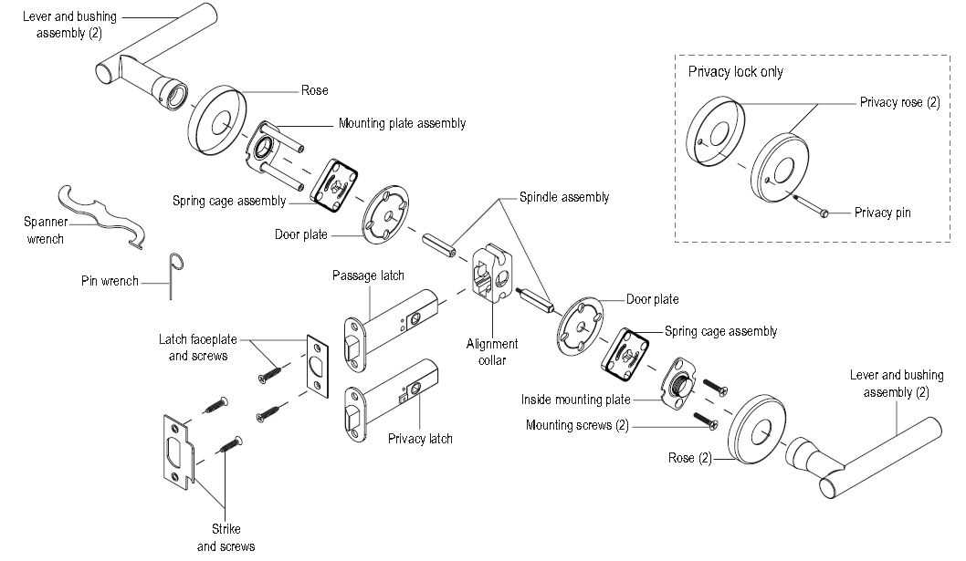 schlage lock parts diagram