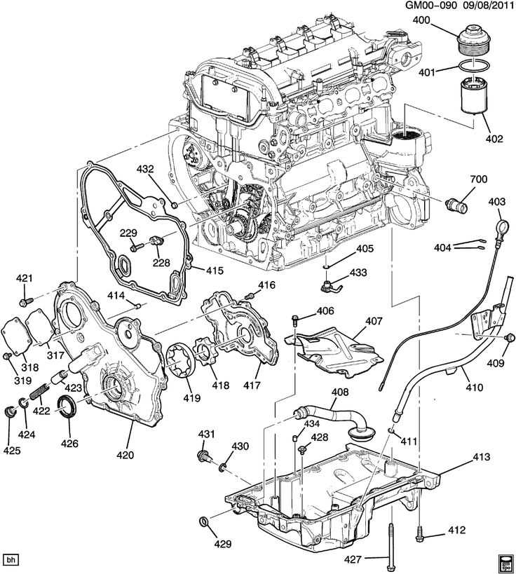 gmc terrain parts diagram