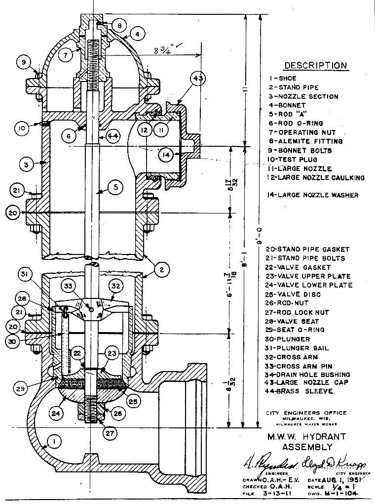 mueller hydrant parts diagram