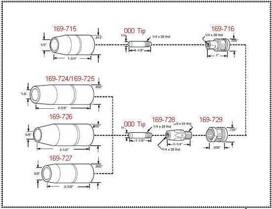 miller 252 parts diagram