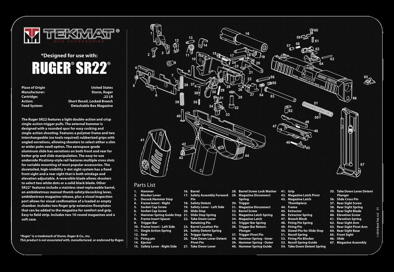 ruger sr22 parts diagram