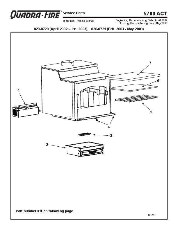 quadra fire 1200 parts diagram