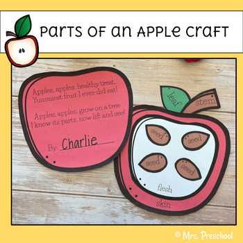 parts of an apple diagram