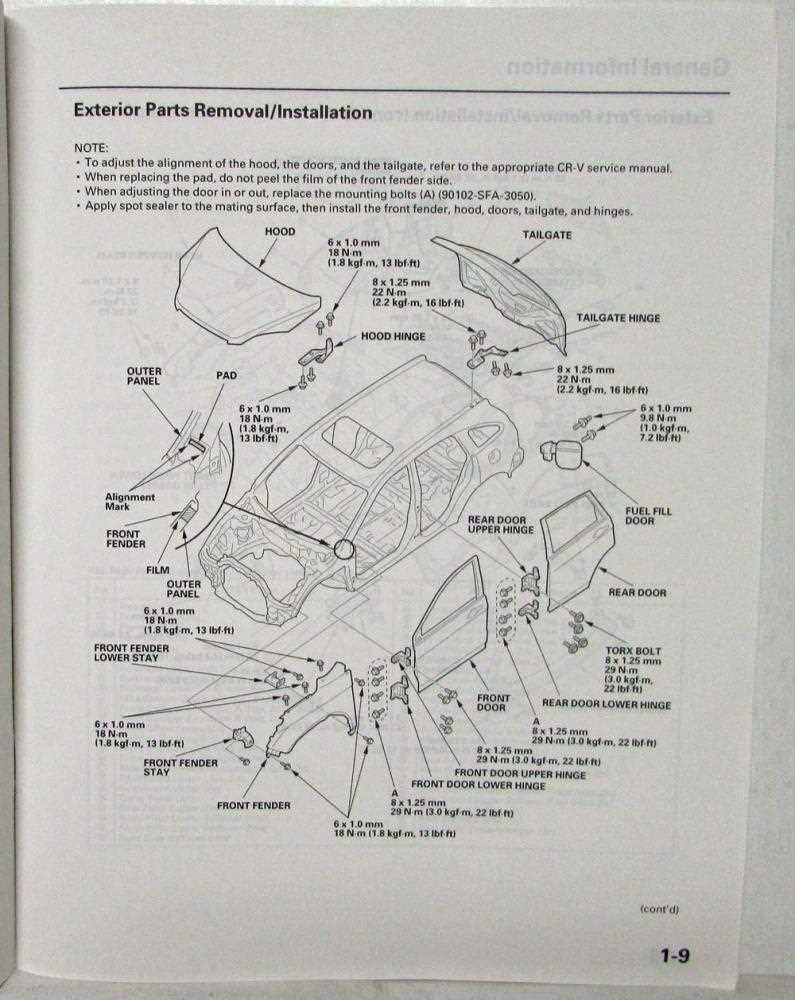 honda cr v body parts diagram