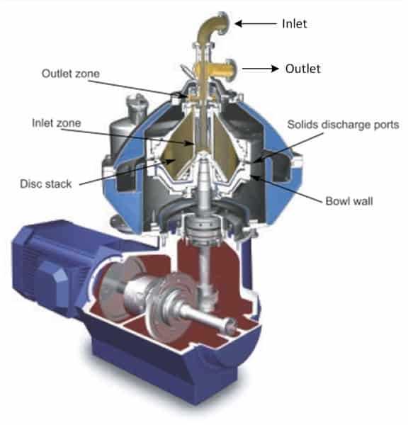 clean force 1800 parts diagram