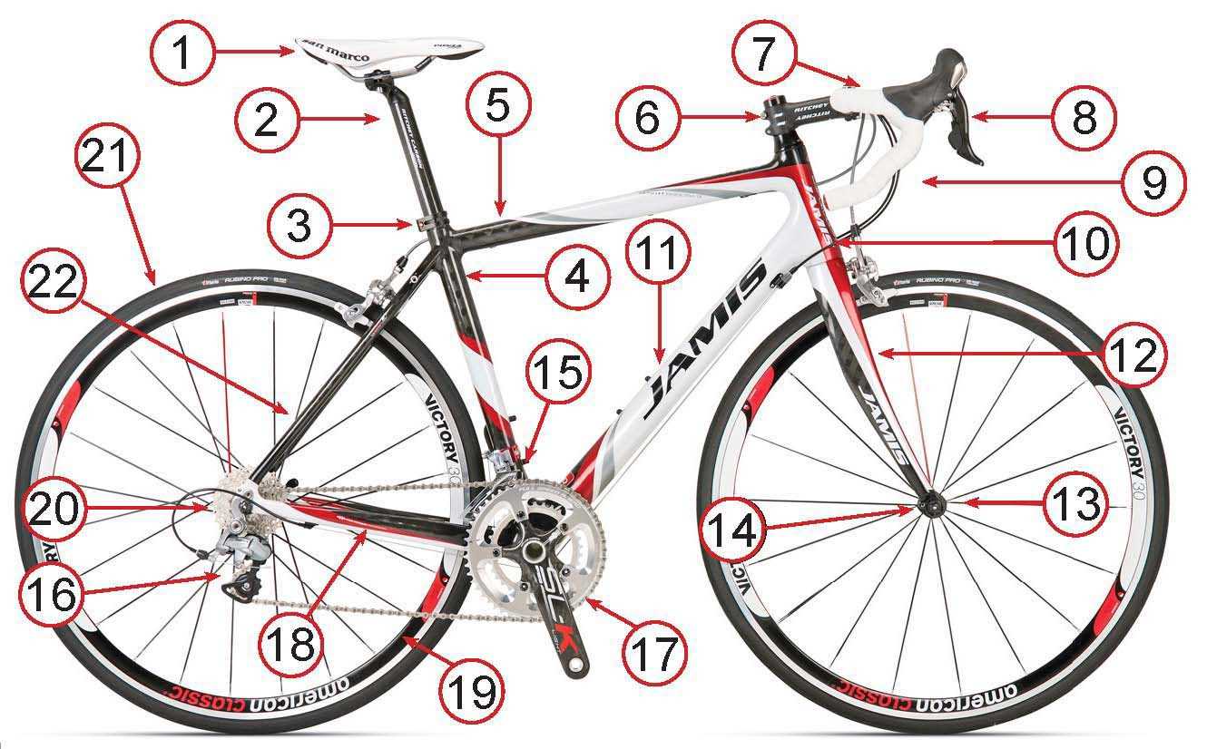 giant bicycle parts diagram