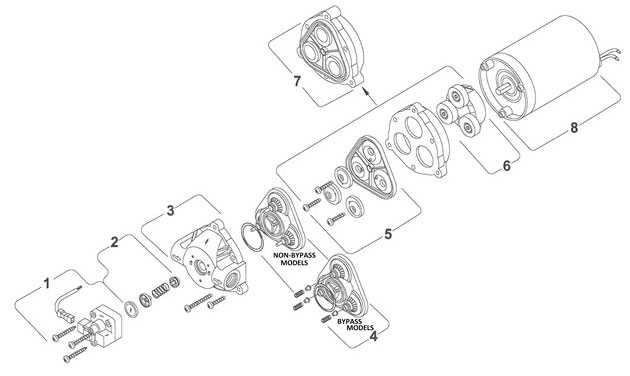 high flo gold series pump parts diagram