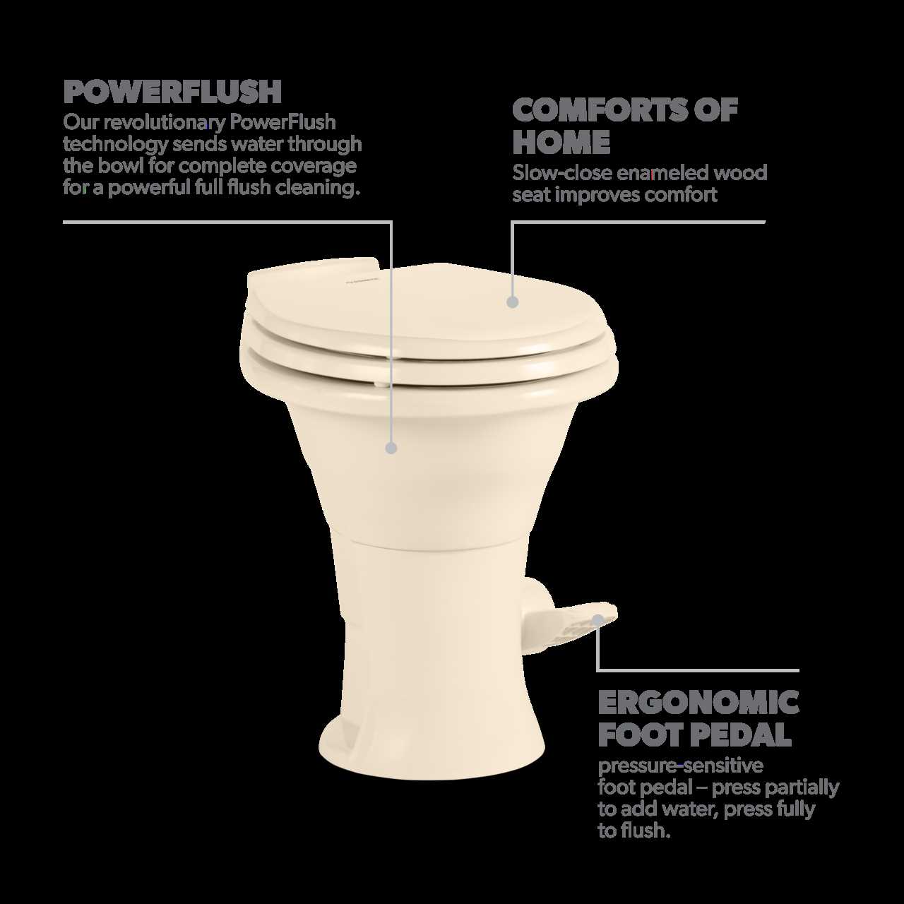 dometic 310 rv toilet parts diagram