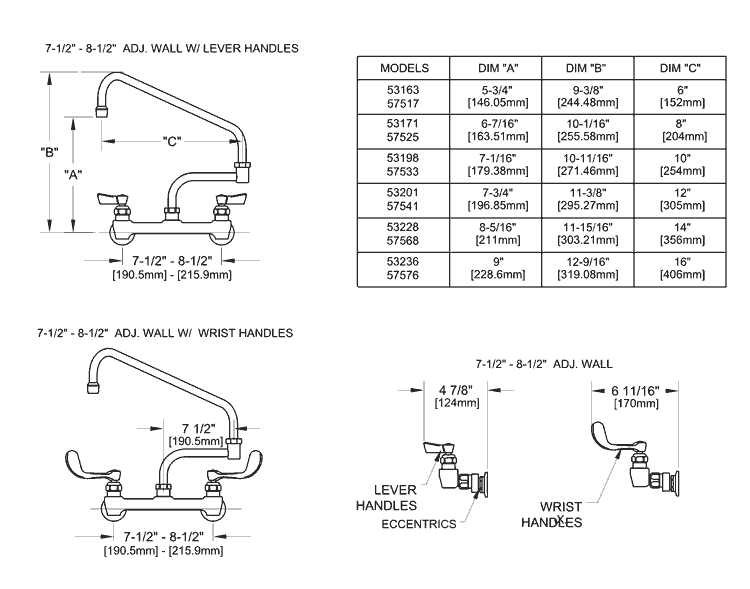 fisher faucet parts diagram