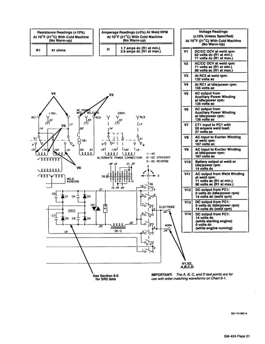 miller blue star 185 parts diagram