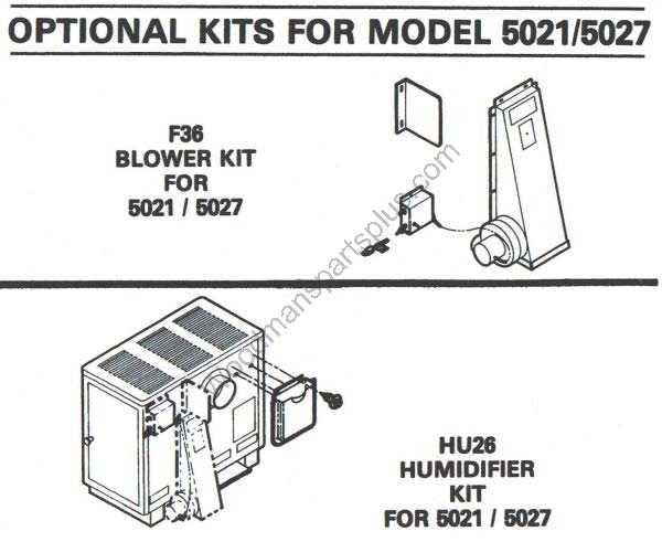 hydro flame furnace parts diagram