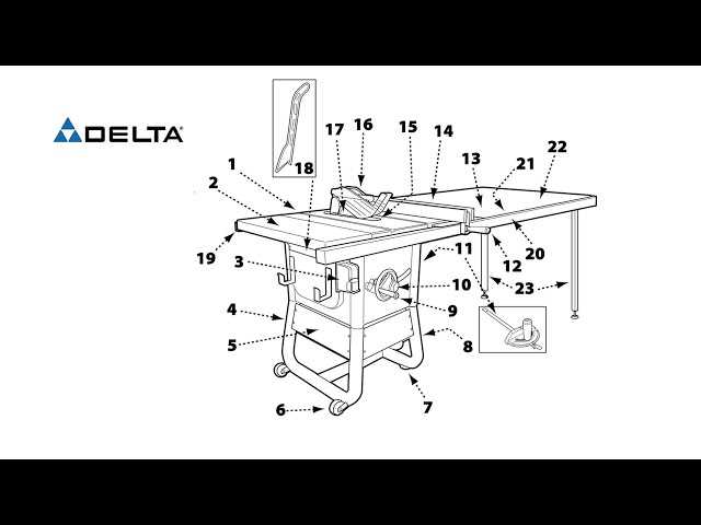 delta table saw parts diagram