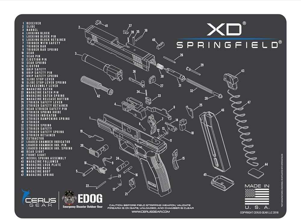 glock parts diagram gen 3