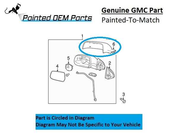 gmc terrain parts diagram