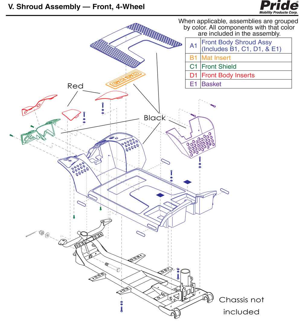 gogo scooter parts diagram