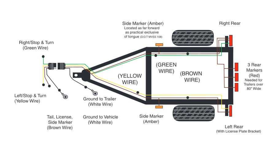 gooseneck trailer parts diagram