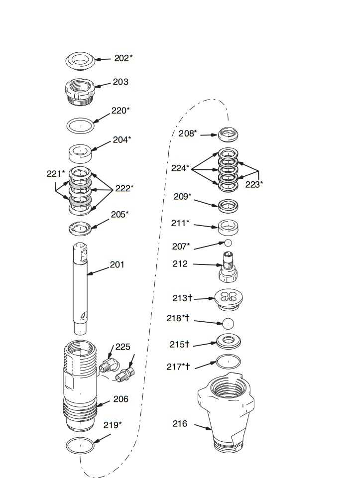 graco ultra 395 parts diagram