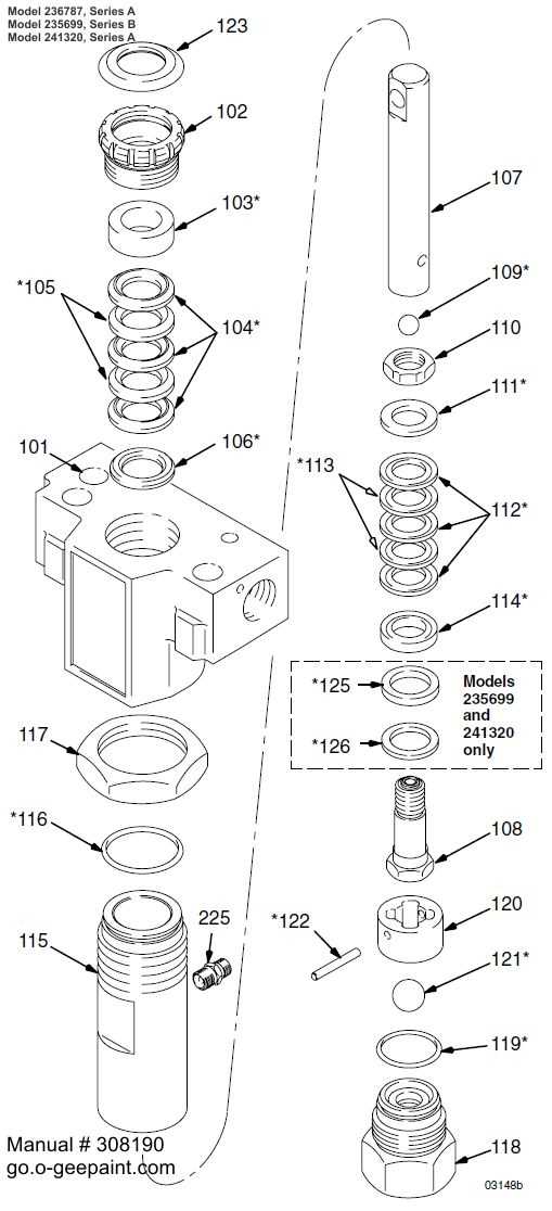 graco ultra 395 parts diagram