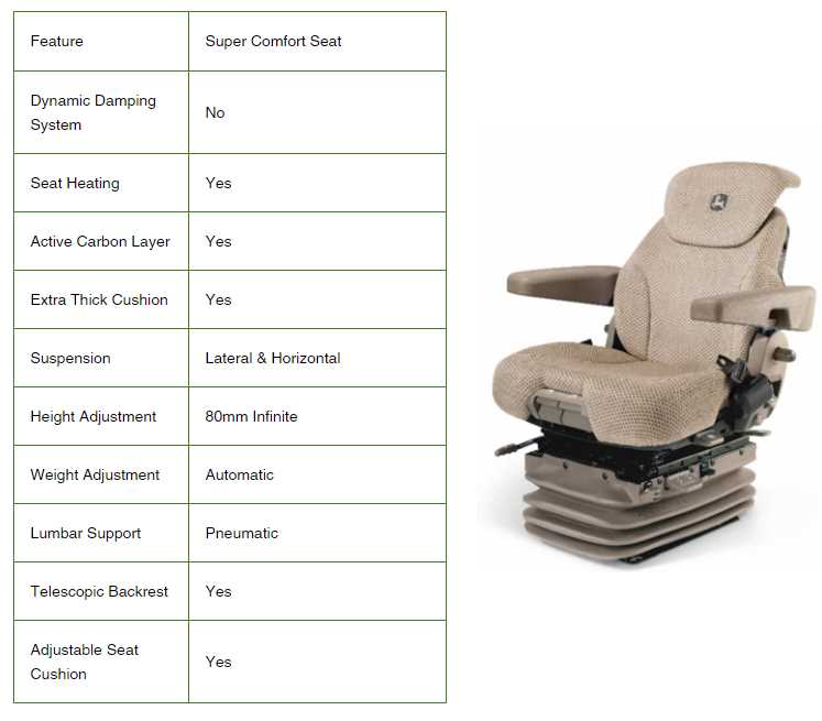 grammer seat parts diagram