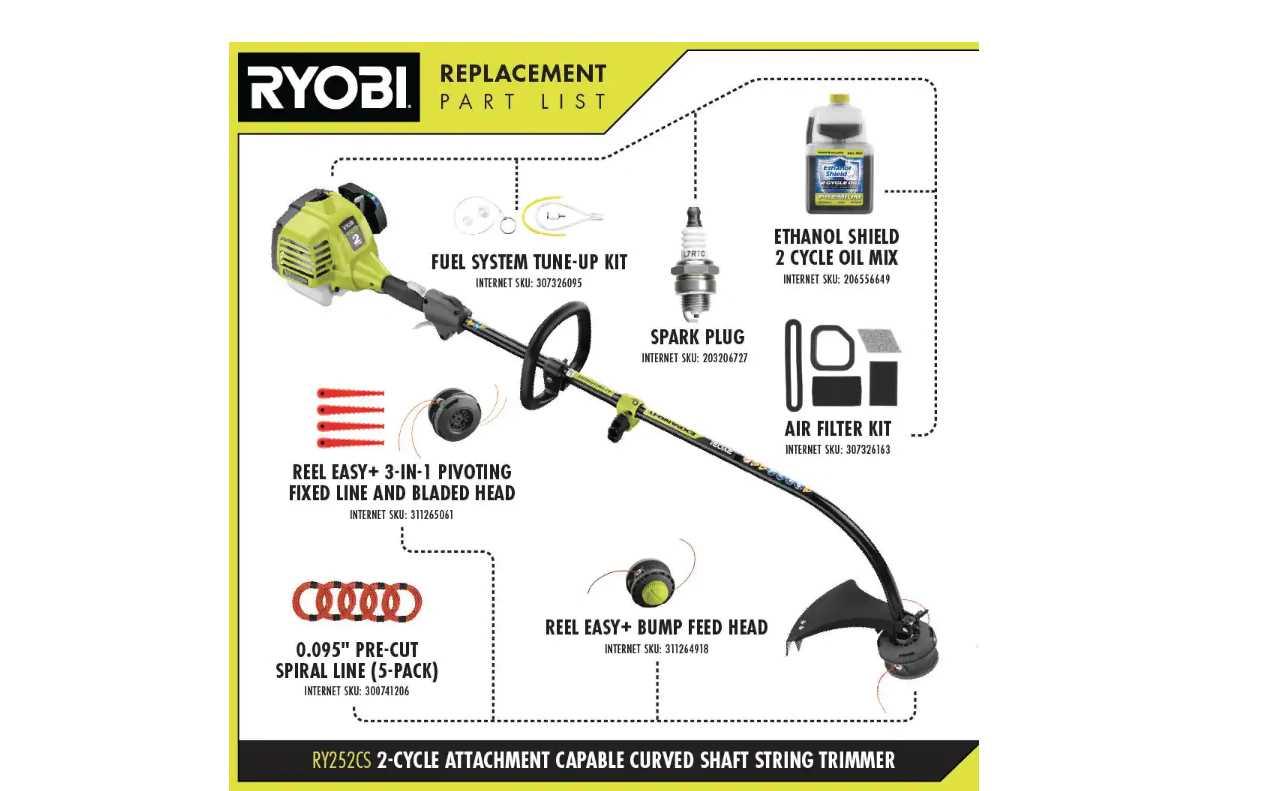 ryobi ry252cs parts diagram