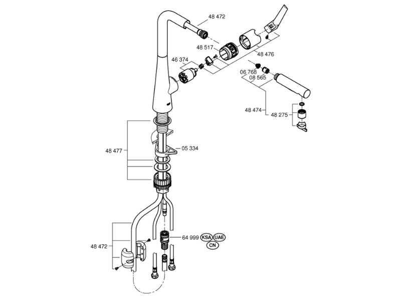 grohe ladylux parts diagram