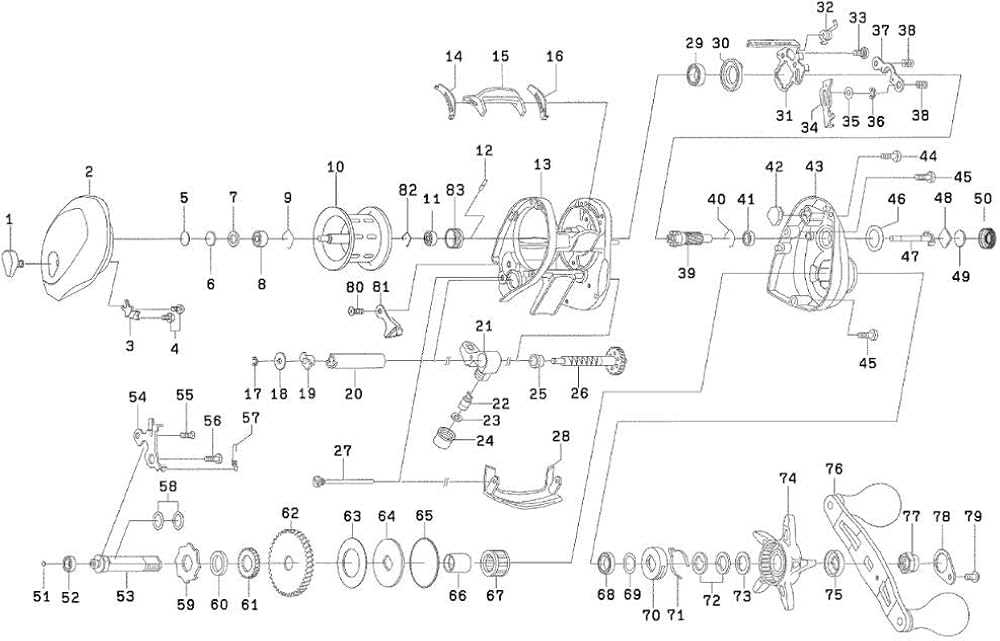 shakespeare spinning reel parts diagram