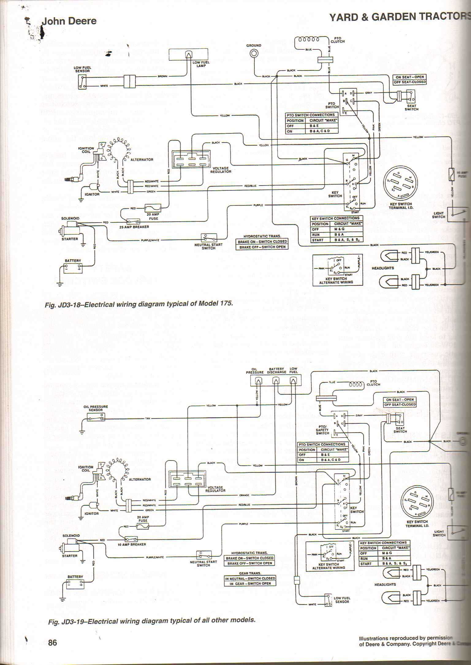 john deere d170 parts diagram