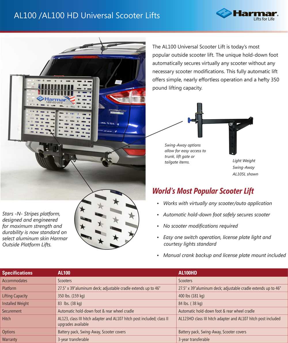 harmar lift parts diagram