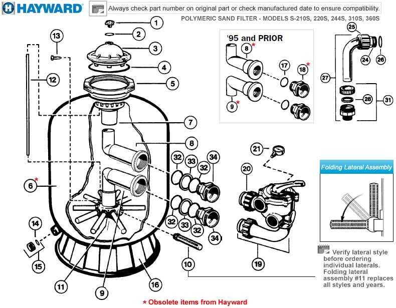 hayward filter parts diagram