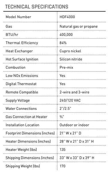 hayward hdf400 parts diagram