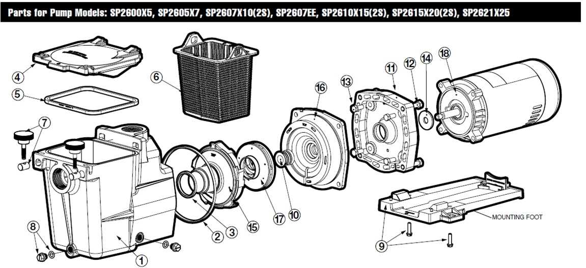 hayward pool pump motor parts diagram