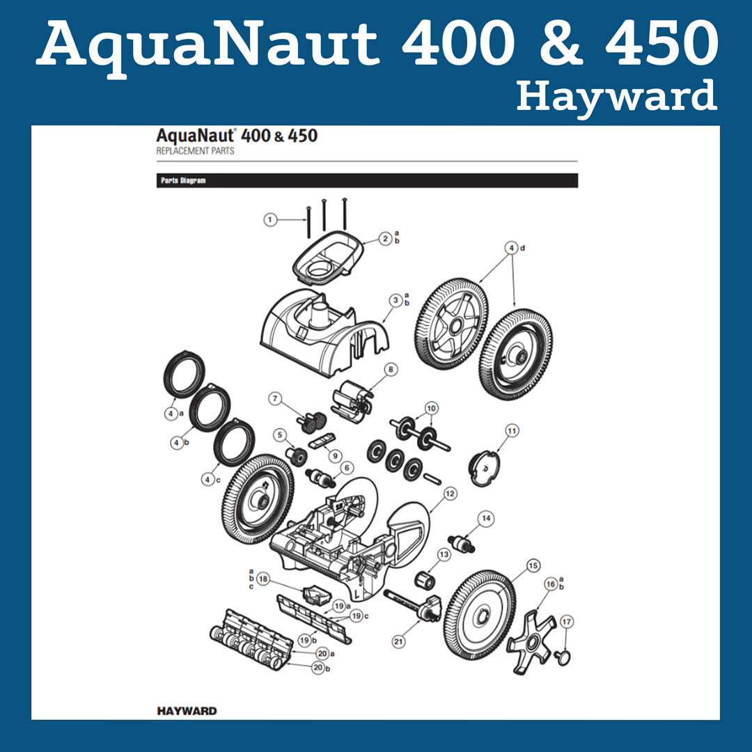 hayward pool pumps parts diagram