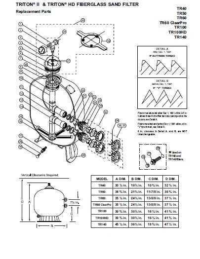 hayward s200 sand filter parts diagram