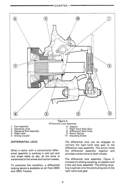 ford 3910 tractor parts diagram